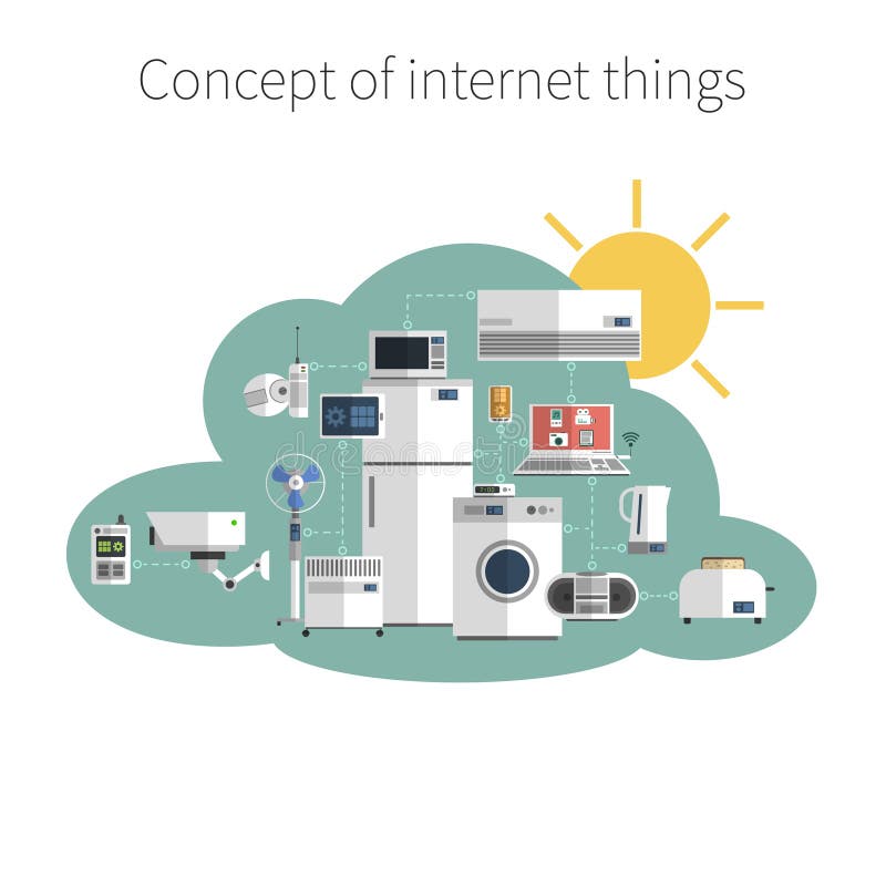 Internet things concept poster print vector illustration