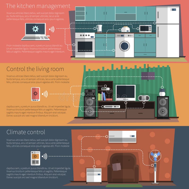 Internet things flat banners set vector illustration Internet things flat banners set vector illustration
