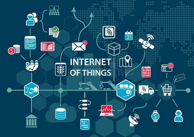 Internet Of Things Iot Concept And Infographic Connected Devices