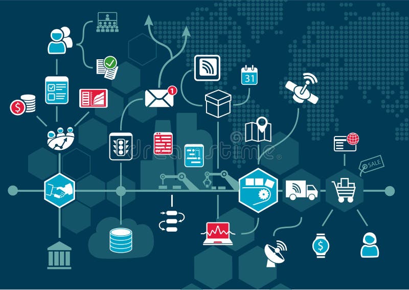 Internet of things (IOT) and digital business process automation concept supporting industrial value chain. vector illustration Internet of things (IOT) and digital business process automation concept supporting industrial value chain. vector illustration