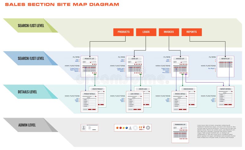 Internet Web Site Sales Process Diagram vector illustration Internet Web Site Sales Process Diagram vector illustration