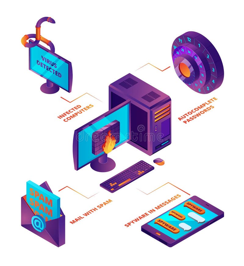 Internetsicherheit 3d Verbindungsbrandmauerantivirus der Abnahmenschutzprivate Computerwolke des on-line-Sicherheit drahtlosen lizenzfreie abbildung Internetsicherheit 3d Verbindungsbrandmauerantivirus der Abnahmenschutzprivate Computerwolke des on-line-Sicherheit drahtlosen lizenzfreie abbildung