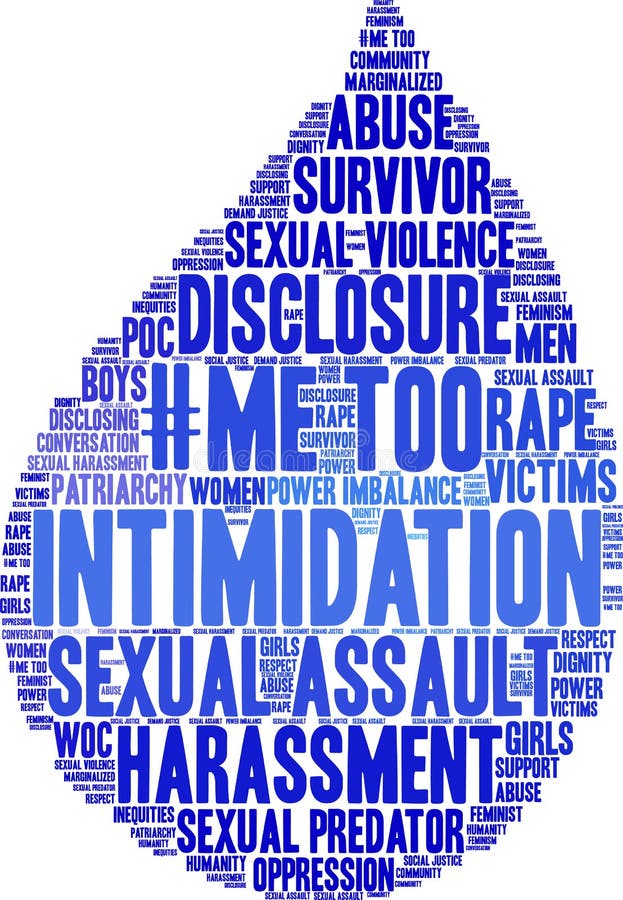 Intimidation Word Cloud royalty free illustration