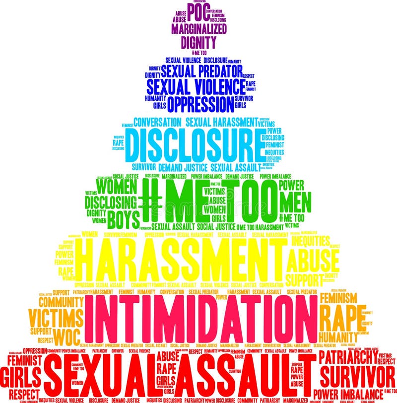 Intimidation Word Cloud royalty free illustration