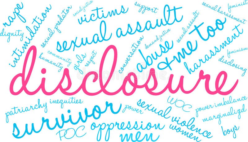 Intimidation Word Cloud vector illustration