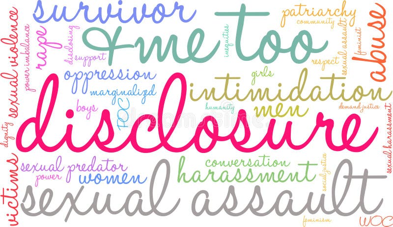 Intimidation Word Cloud vector illustration