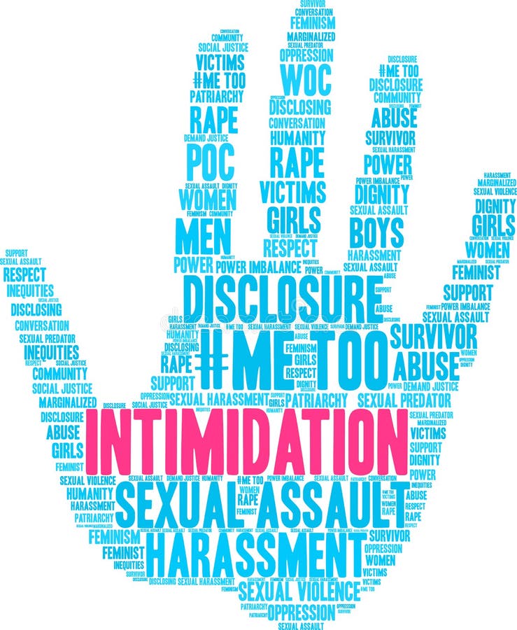 Intimidation Word Cloud royalty free illustration