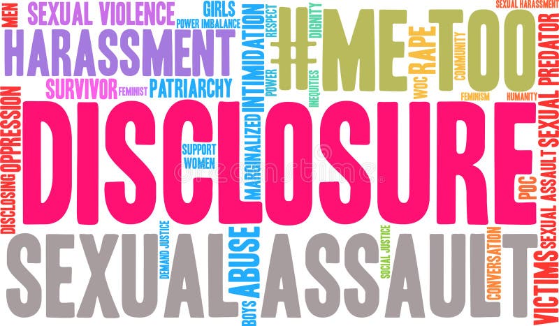 Intimidation Word Cloud royalty free illustration