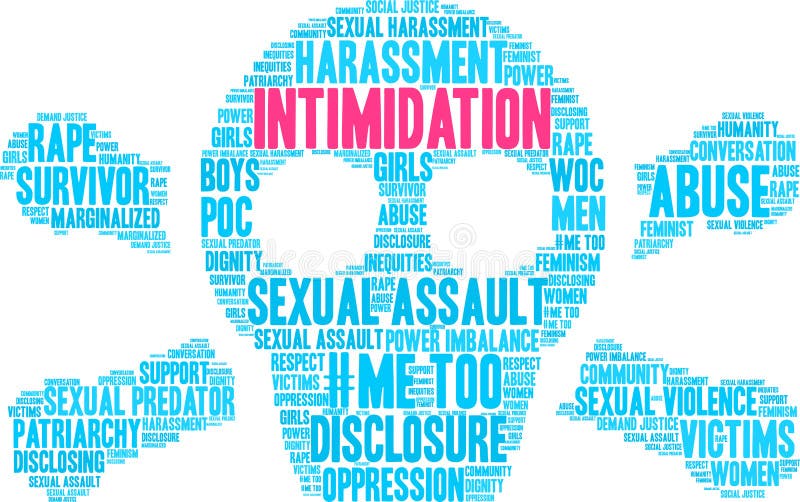 Intimidation Word Cloud stock illustration