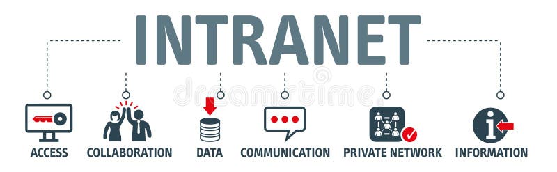 Intranet vector illustration concept with keywords and icons vector illustration