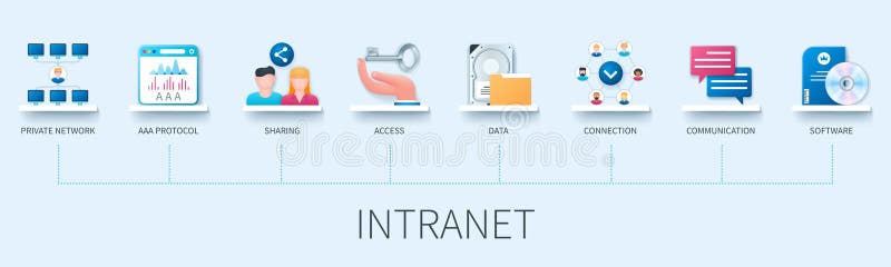 Intranet wb vector infographics in 3d style stock illustration