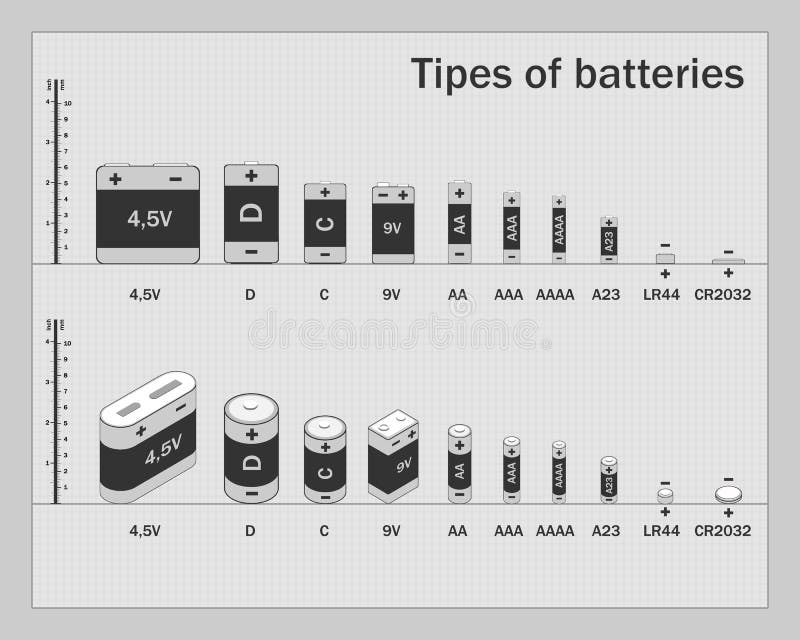 Intrigsorter av batterier stock illustrationer Intrigsorter av batterier stock illustrationer