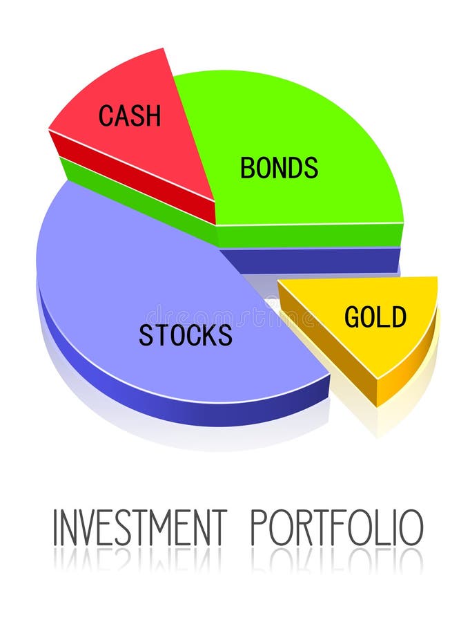 Investment portfolio stock illustration. Illustration of business - 12690673