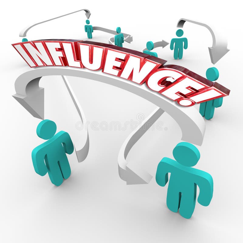 Influence word on arrows connecting people in a targeted group for marketing and spreading information and referring new business. Influence word on arrows connecting people in a targeted group for marketing and spreading information and referring new business