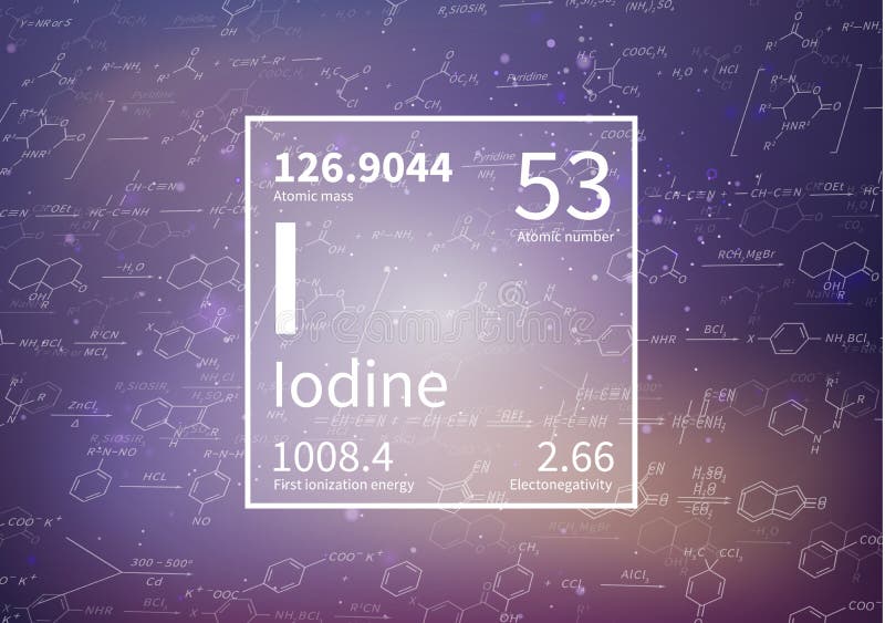Iodine chemical element with first ionization energy, atomic mass and electronegativity values on scientific background royalty free illustration