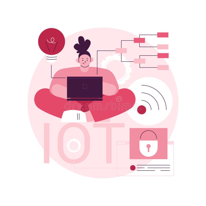 IoT development abstract concept vector illustration. vector illustration