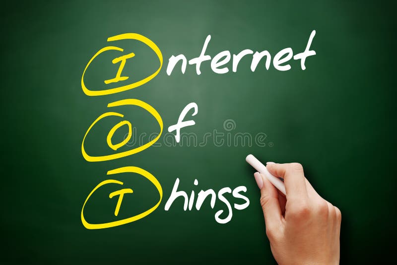 IOT - Internet Of Things acronym, technology concept background stock photos