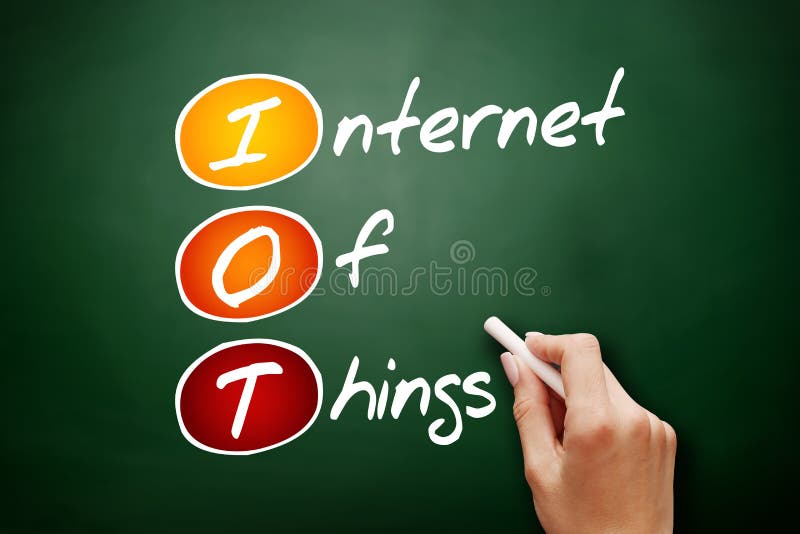 IOT - Internet Of Things acronym, technology concept background stock photo