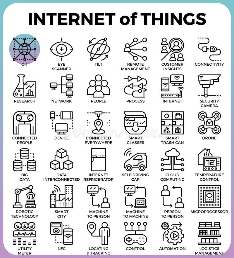 IOT : Internet of things concept detailed line icons set in modern line icon style for ui, ux, website, web, app graphic design. Robotics icons vectors