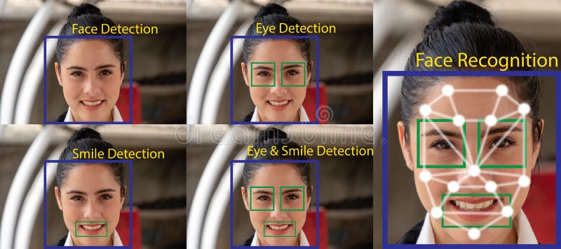 Facial recognition uses retail - Porn Pics & Movies