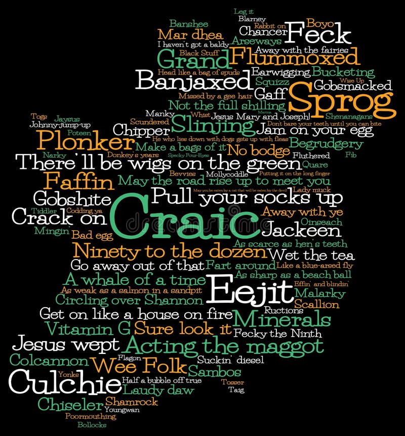 Ireland Map Made from Irish Slang Stock Illustration Illustration of