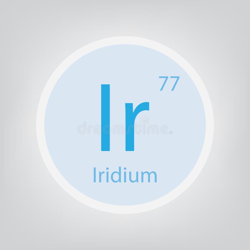 ir periodic table chemistry ir periodic table chemistry
