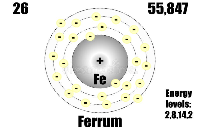mass of iron atom