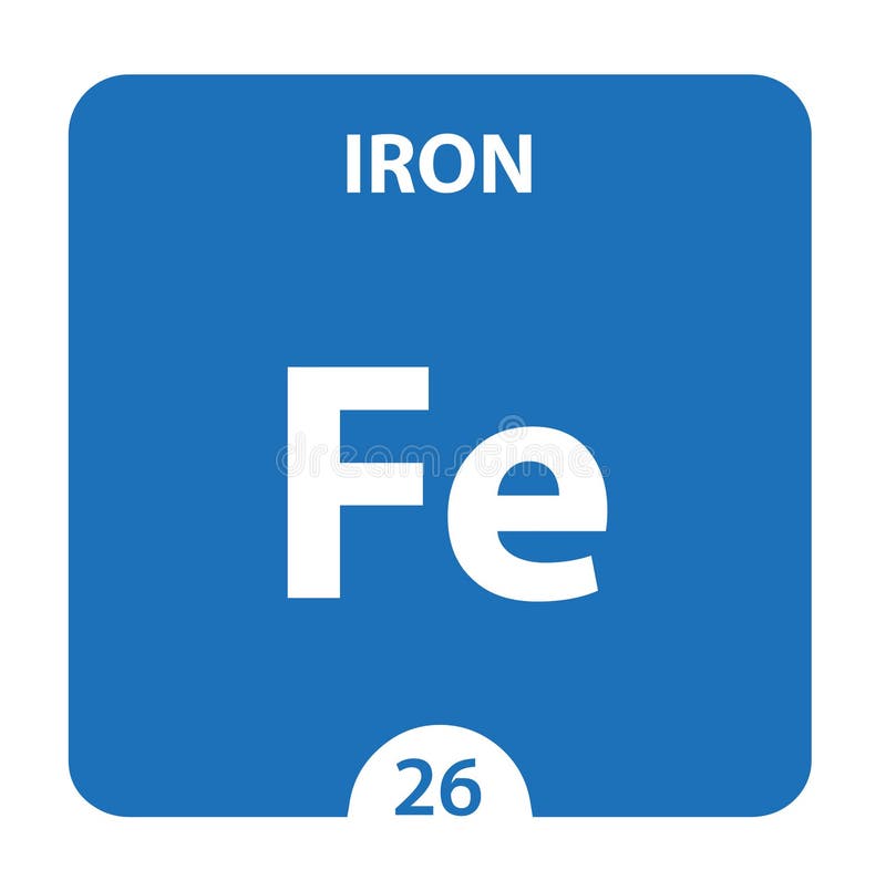 iron symbol and group number iron symbol and group number