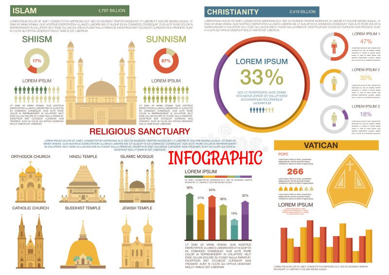 Religion Comparison Chart Judaism Christianity Islam