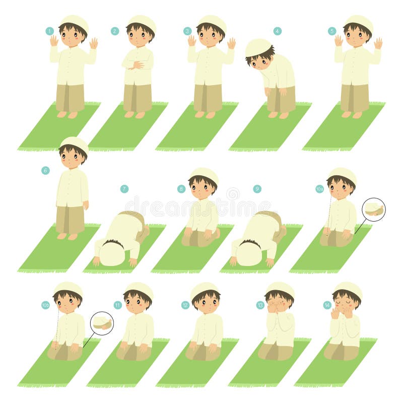 Islamic Prayer or Salat Guide for Kids Vector vector illustration Islamic Prayer or Salat Guide for Kids Vector vector illustration