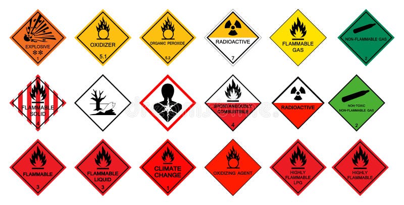 Isolat chimique dangereux annonciateurs de signes de symbole de danger de pictogrammes des risques de transport sur l'illustration