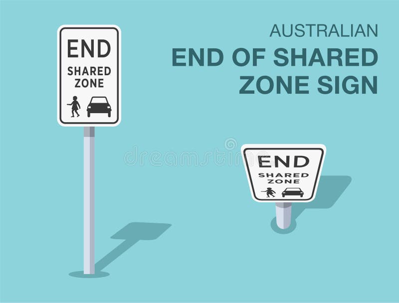 Isolated Australian \'end of shared zone\' road sign. Front and top view. royalty free illustration