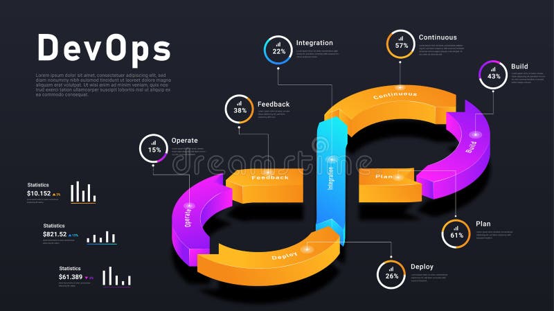 Isometric DevOps concept stock illustration