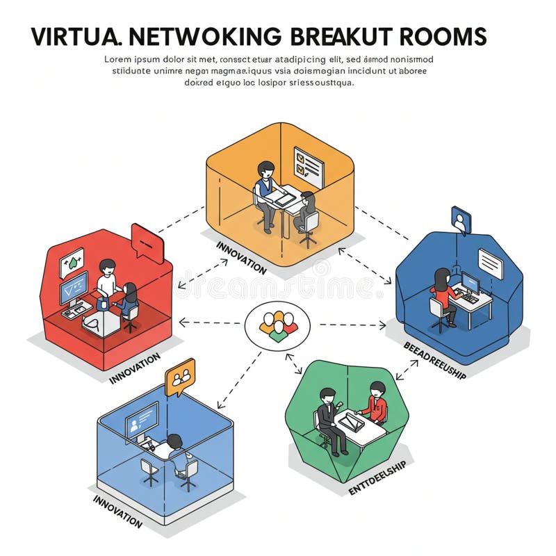 Isometric illustration depicting virtual networking breakout rooms in four distinct royalty free illustration