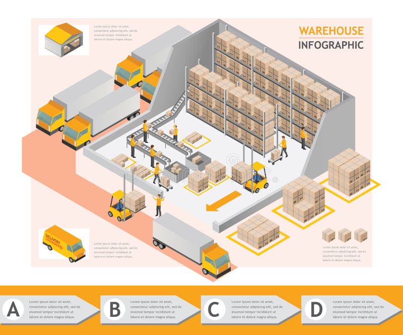 Isometric info graphic warehouse vector design vector illustration Isometric info graphic warehouse vector design vector illustration