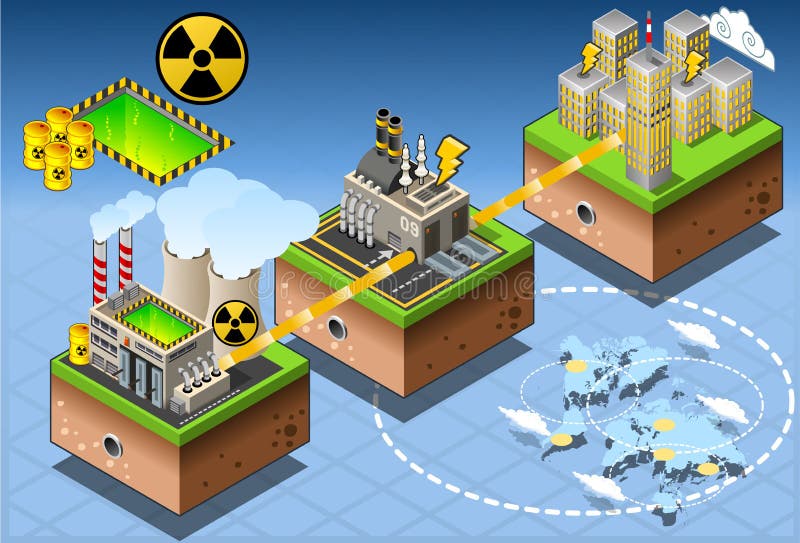 Isometric Infographic Atomic Energy Harvesting Diagram - Energy Industry - Energy Demand and Supply. Isometric Infographic Atomic Energy Harvesting Diagram - Energy Industry - Energy Demand and Supply