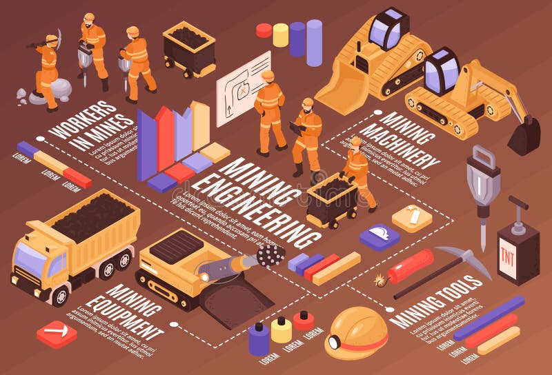 Isometric Mining Tools Flowchart stock illustration