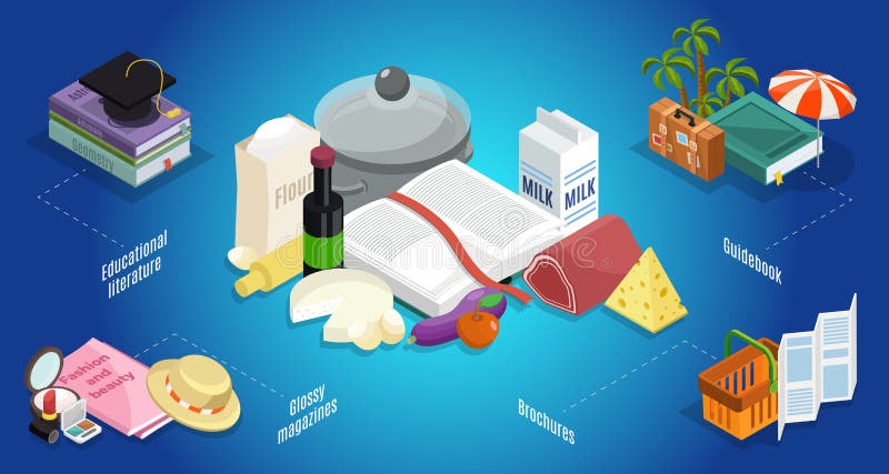 Isometric Thematic Literature Concept vector illustration