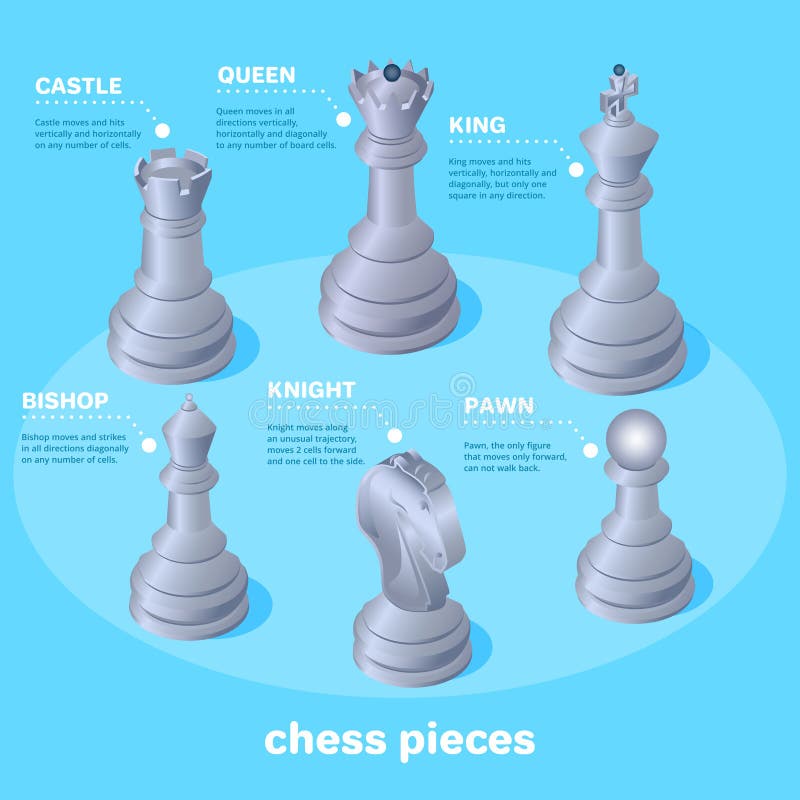 CHess Pieces - Name Shaped 3D model