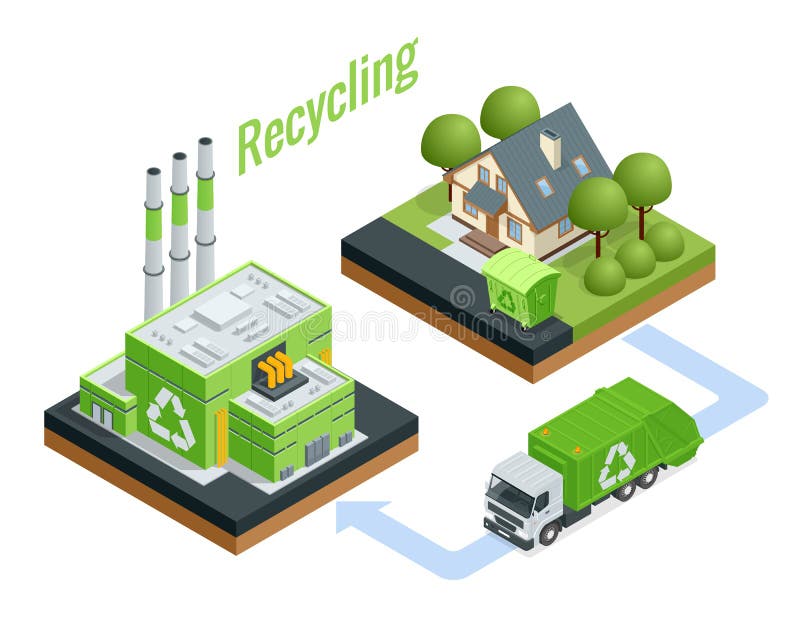 Isometric Waste Processing Plant. Technological process. Recycling and storage of waste for further disposal. royalty free illustration