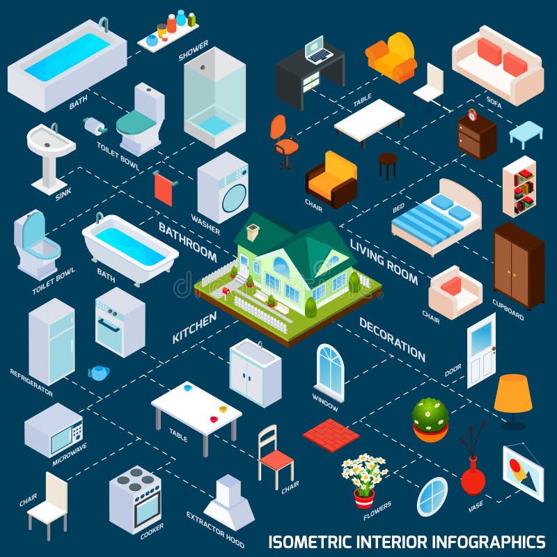 Isometric interior infographics with kitchen living room and bathroom 3d elements vector illustration. Isometric interior infographics with kitchen living room and bathroom 3d elements vector illustration