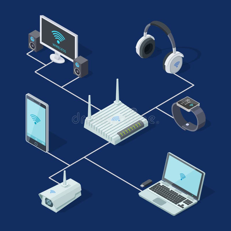 Isometric wi-fi router and popular gadgets take the Internet signal vector concept stock illustration Isometric wi-fi router and popular gadgets take the Internet signal vector concept stock illustration