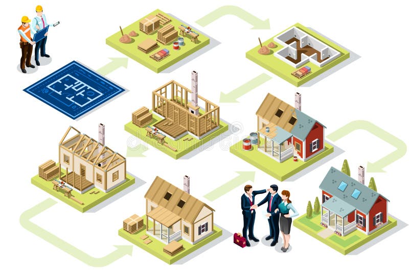 Isometric ξύλινα καθορισμένα δομικά υλικά κτηρίου διανυσματική απεικόνιση Isometric ξύλινα καθορισμένα δομικά υλικά κτηρίου διανυσματική απεικόνιση