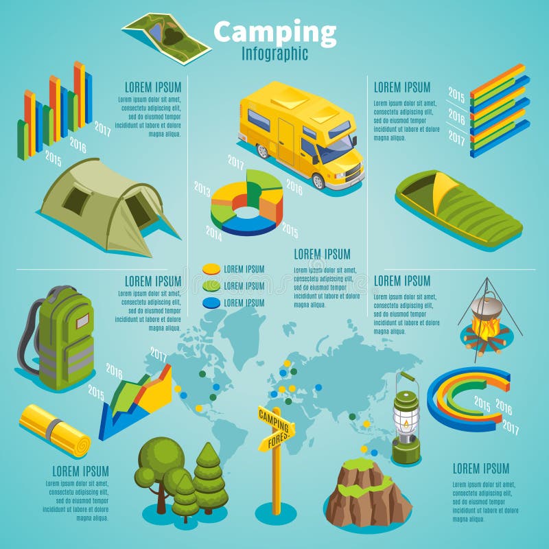 Isometric πρότυπο θερινής στρατοπέδευσης Infographic διανυσματική απεικόνιση Isometric πρότυπο θερινής στρατοπέδευσης Infographic διανυσματική απεικόνιση