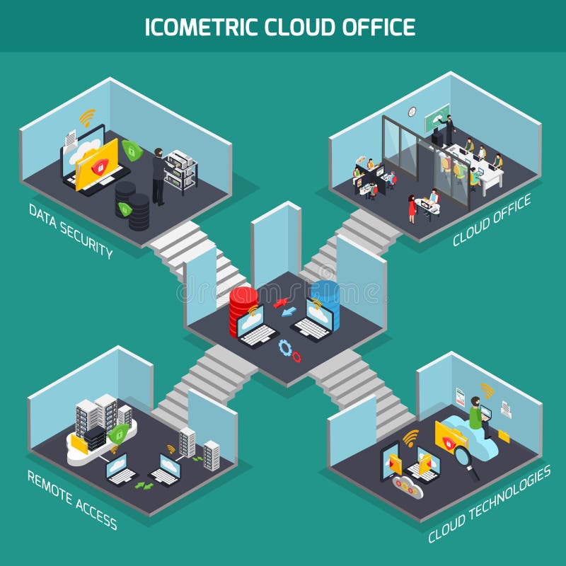 Isometric σύνθεση γραφείων σύννεφων απεικόνιση αποθεμάτων Isometric σύνθεση γραφείων σύννεφων απεικόνιση αποθεμάτων
