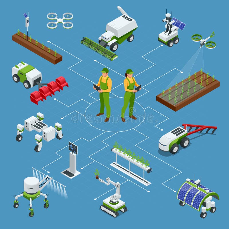 Isometric σύνολο έξυπνου ρομπότ 4 βιομηχανίας iot 0, ρομπότ στη γεωργία, ρομπότ καλλιέργειας, θερμοκήπιο ρομπότ Γεωργία έξυπνη διανυσματική απεικόνιση Isometric σύνολο έξυπνου ρομπότ 4 βιομηχανίας iot 0, ρομπότ στη γεωργία, ρομπότ καλλιέργειας, θερμοκήπιο ρομπότ Γεωργία έξυπνη διανυσματική απεικόνιση