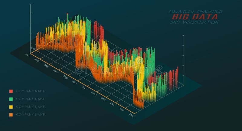 Isometriskt diagram 3D Analytiska stora data och visualization royaltyfri illustrationer Isometriskt diagram 3D Analytiska stora data och visualization royaltyfri illustrationer