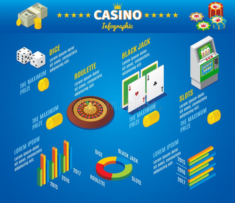 Isometriskt kasinoInfographic begrepp stock illustrationer Isometriskt kasinoInfographic begrepp stock illustrationer