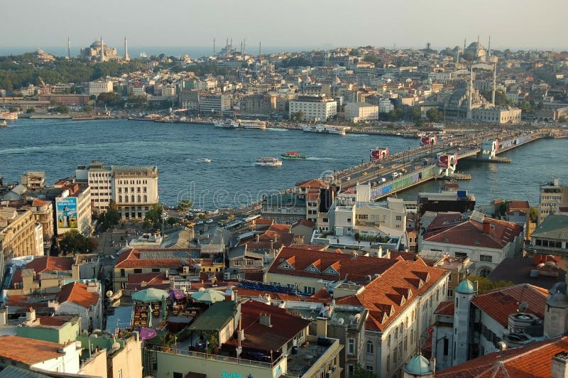 Istanbul Cityscape