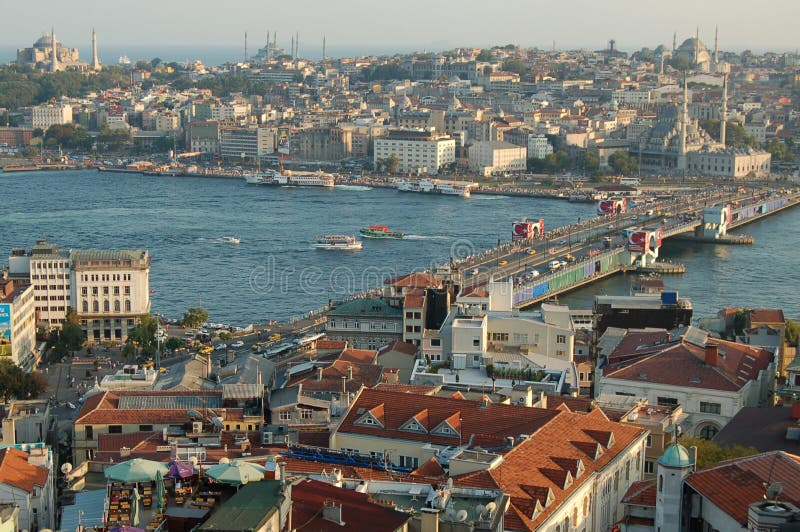 Istanbul Cityscape